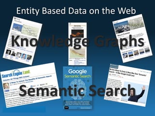 Entity 
Based 
Data 
on 
the 
Web 
Knowledge 
Graphs 
Semantic 
Search 
 