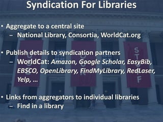 Syndication 
For 
Libraries 
• Aggregate 
to 
a 
central 
site 
- National 
Library, 
Consortia, 
WorldCat.org 
• Publish 
details 
to 
syndication 
partners 
- WorldCat: 
Amazon, 
Google 
Scholar, 
EasyBib, 
EBSCO, 
OpenLibrary, 
FindMyLibrary, 
RedLaser, 
Yelp, 
… 
• Links 
from 
aggregators 
to 
individual 
libraries 
- Find 
in 
a 
library 
 