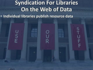Syndication 
For 
Libraries 
• Individual 
On 
the 
Web 
of 
Data 
libraries 
publish 
resource 
data 
 