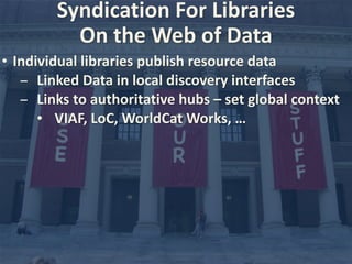 Syndication 
For 
Libraries 
• Individual 
On 
the 
Web 
of 
Data 
libraries 
publish 
resource 
data 
- Linked 
Data 
in 
local 
discovery 
interfaces 
- Links 
to 
authoritative 
hubs 
– 
set 
global 
context 
• VIAF, 
LoC, 
WorldCat 
Works, 
… 
 