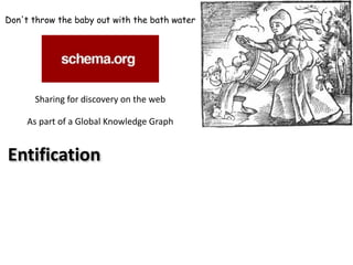 Don't throw the baby out with the bath water 
Sharing 
for 
discovery 
on 
the 
web 
As 
part 
of 
a 
Global 
Knowledge 
Graph 
Entification 
 