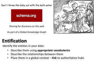 Don't throw the baby out with the bath water 
Sharing 
for 
discovery 
on 
the 
web 
As 
part 
of 
a 
Global 
Knowledge 
Graph 
Entification 
Identify 
the 
entities 
in 
your 
data: 
• Describe 
them 
using 
appropriate 
vocabularies 
• Describe 
the 
relationships 
between 
them 
• Place 
them 
in 
a 
global 
context 
– 
link 
to 
authoritative 
hubs 
 