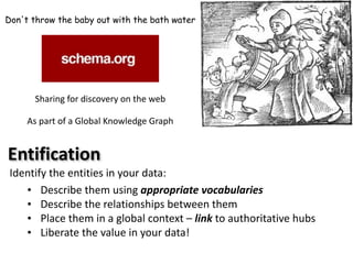 Don't throw the baby out with the bath water 
Sharing 
for 
discovery 
on 
the 
web 
As 
part 
of 
a 
Global 
Knowledge 
Graph 
Entification 
Identify 
the 
entities 
in 
your 
data: 
• Describe 
them 
using 
appropriate 
vocabularies 
• Describe 
the 
relationships 
between 
them 
• Place 
them 
in 
a 
global 
context 
– 
link 
to 
authoritative 
hubs 
• Liberate 
the 
value 
in 
your 
data! 
 