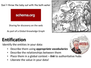 Don't throw the baby out with the bath water 
Sharing 
for 
discovery 
on 
the 
web 
As 
part 
of 
a 
Global 
Knowledge 
Graph 
Entification 
Identify 
the 
entities 
in 
your 
data: 
• Describe 
them 
using 
appropriate 
vocabularies 
• Describe 
the 
relationships 
between 
them 
• Place 
them 
in 
a 
global 
context 
– 
link 
to 
authoritative 
hubs 
• Liberate 
the 
value 
in 
your 
data! 
ENTITIES 
 