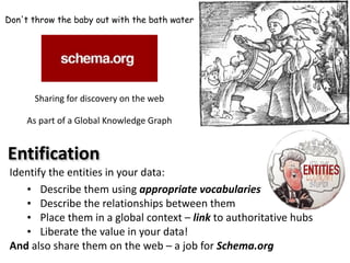 Don't throw the baby out with the bath water 
Sharing 
for 
discovery 
on 
the 
web 
As 
part 
of 
a 
Global 
Knowledge 
Graph 
Entification 
Identify 
the 
entities 
in 
your 
data: 
• Describe 
them 
using 
appropriate 
vocabularies 
• Describe 
the 
relationships 
between 
them 
• Place 
them 
in 
a 
global 
context 
– 
link 
to 
authoritative 
hubs 
• Liberate 
the 
value 
in 
your 
data! 
And 
also 
share 
them 
on 
the 
web 
– 
a 
job 
for 
Schema.org 
ENTITIES 
 