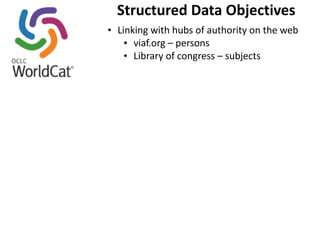 Structured 
Data 
Objectives 
• Linking 
with 
hubs 
of 
authority 
on 
the 
web 
• viaf.org 
– 
persons 
• Library 
of 
congress 
– 
subjects 
 