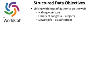 Structured 
Data 
Objectives 
• Linking 
with 
hubs 
of 
authority 
on 
the 
web 
• viaf.org 
– 
persons 
• Library 
of 
congress 
– 
subjects 
• Dewey.info 
– 
classifications 
 