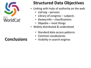 Structured 
Data 
Objectives 
• Linking 
with 
hubs 
of 
authority 
on 
the 
web 
• viaf.org 
– 
persons 
• Library 
of 
congress 
– 
subjects 
• Dewey.info 
– 
classifications 
• Dbpedia 
– 
most 
things 
• Widely 
distributed 
& 
understood 
• Standard 
data 
access 
patterns 
• Common 
vocabularies 
• Visibility 
Conclusions 
in 
search 
engines 
 