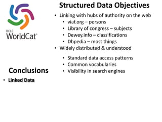 Structured 
Data 
Objectives 
• Linking 
with 
hubs 
of 
authority 
on 
the 
web 
• viaf.org 
– 
persons 
• Library 
of 
congress 
– 
subjects 
• Dewey.info 
– 
classifications 
• Dbpedia 
– 
most 
things 
• Widely 
distributed 
& 
understood 
• Standard 
data 
access 
patterns 
• Common 
vocabularies 
• Visibility 
Conclusions 
in 
search 
engines 
• Linked 
Data 
 