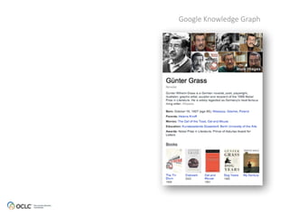 Google Knowledge Graph 
 
