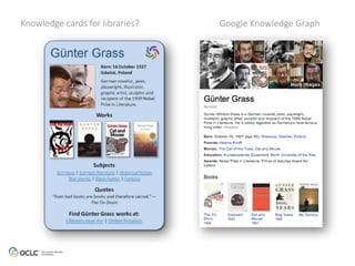 Knowledge cards for libraries? Google Knowledge Graph 
 