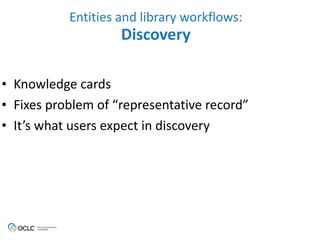 Entities 
and 
library 
workflows: 
• Knowledge 
cards 
• Fixes 
Discovery 
problem 
of 
“representative 
record” 
• It’s 
what 
users 
expect 
in 
discovery 
 
