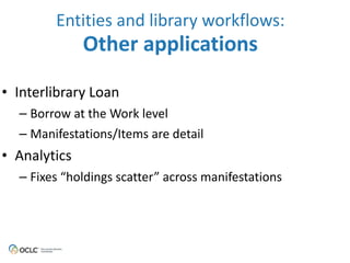 Entities 
and 
library 
workflows: 
Other 
applications 
• Interlibrary 
Loan 
– Borrow 
at 
the 
Work 
level 
– Manifestations/Items 
are 
detail 
• Analytics 
– Fixes 
“holdings 
scatter” 
across 
manifestations 
 