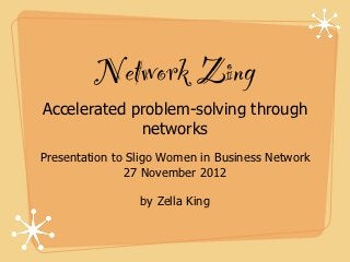 Network Zing
Accelerated problem-solving through
             networks
Presentation to Sligo Women in Business Network
               27 November 2012

                 by Zella King
 