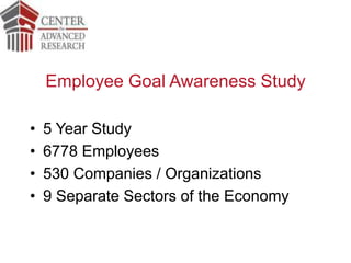 Employee Goal Awareness Study
• 5 Year Study
• 6778 Employees
• 530 Companies / Organizations
• 9 Separate Sectors of the Economy
 