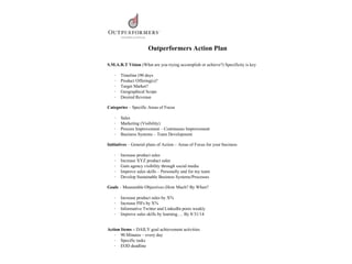 Outperformers Action Plan
S.M.A.R.T Vision (What are you trying accomplish or achieve?) Specificity is key
· Timeline (90 days
· Product Offering(s)?
· Target Market?
· Geographical Scope
· Desired Revenue
Categories – Specific Areas of Focus
· Sales
· Marketing (Visibility)
· Process Improvement – Continuous Improvement
· Business Systems – Team Development
Initiatives – General plans of Action – Areas of Focus for your business
· Increase product sales
· Increase XYZ product sales
· Gain agency visibility through social media
· Improve sales skills – Personally and for my team
· Develop Sustainable Business Systems/Processes
Goals – Measurable Objectives (How Much? By When?
· Increase product sales by X%
· Increase PIFs by X%
· Informative Twitter and LinkedIn posts weekly
· Improve sales skills by learning…. By 8/31/14
Action Items – DAILY goal achievement activities
· 90 Minutes – every day
· Specific tasks
· EOD deadline
 