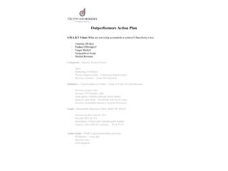 Outperformers Action Plan
S.M.A.R.T Vision (What are you trying accomplish or achieve?) Specificity is key
· Timeline (90 days
· Product Offering(s)?
· Target Market?
· Geographical Scope
· Desired Revenue
Categories – Specific Areas of Focus
· Sales
· Marketing (Visibility)
· Process Improvement – Continuous Improvement
· Business Systems – Team Development
Initiatives – General plans of Action – Areas of Focus for your business
· Increase product sales
· Increase XYZ product sales
· Gain agency visibility through social media
· Improve sales skills – Personally and for my team
· Develop Sustainable Business Systems/Processes
Goals – Measurable Objectives (How Much? By When?
· Increase product sales by X%
· Increase PIFs by X%
· Informative Twitter and LinkedIn posts weekly
· Improve sales skills by learning…. By 8/31/14
Action Items – DAILY goal achievement activities
· 90 Minutes – every day
· Specific tasks
· EOD deadline
 