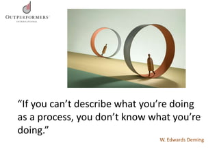 “If you can’t describe what you’re doing
as a process, you don’t know what you’re
doing.”
W. Edwards Deming
 