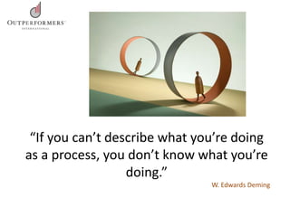 “If you can’t describe what you’re doing
as a process, you don’t know what you’re
doing.”
W. Edwards Deming
 