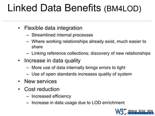 Linked Data Benefits (BM4LOD)
• Flexible data integration
– Streamlined internal processes
– Where working relationships already exist, much easier to
share
– Linking reference collections; discovery of new relationships

• Increase in data quality
– More use of data internally brings errors to light
– Use of open standards increases quality of system

• New services
• Cost reduction
– Increased efficiency
– Increase in data usage due to LOD enrichment

 