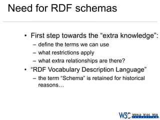 Need for RDF schemas
• First step towards the “extra knowledge”:
– define the terms we can use
– what restrictions apply
– what extra relationships are there?

• “RDF Vocabulary Description Language”
– the term “Schema” is retained for historical
reasons…

 