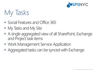 10 | SharePoint Saturday New York City 2013
 Social Features and Office 365
 My Tasks and My Site
 A single aggregated view of all SharePoint, Exchange
and Project task items
 Work Management Service Application
 Aggregated tasks can be synced with Exchange
My Tasks
 