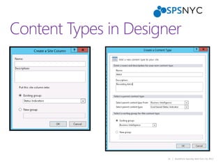 14 | SharePoint Saturday New York City 2013
Content Types in Designer
 