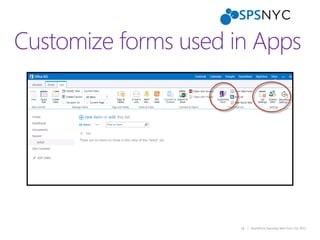 18 | SharePoint Saturday New York City 2013
Customize forms used in Apps
 