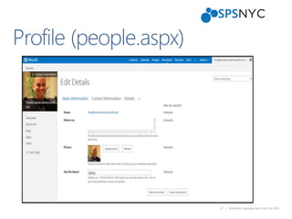 27 | SharePoint Saturday New York City 2013
Profile (people.aspx)
 