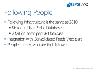 30 | SharePoint Saturday New York City 2013
 Following Infrastructure is the same as 2010
 Stored in User Profile Database
 2 Million Items per UP Database
 Integration with Consolidated Feeds Web part
 People can see who are their followers
Following People
 