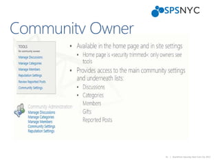 41 | SharePoint Saturday New York City 2013
Community Owner
 