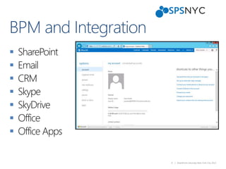 8 | SharePoint Saturday New York City 2013
 SharePoint
 Email
 CRM
 Skype
 SkyDrive
 Office
 Office Apps
 