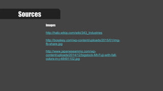 Sources
Images
http://halo.wikia.com/wiki/343_Industries
http://bosskey.com/wp-content/uploads/2015/01/img-
fb-share.jpg
http://www.japaneseammo.com/wp-
content/uploads/2014/12/bigstock-Mt-Fuji-with-fall-
colors-in-j-48491102.jpg
 