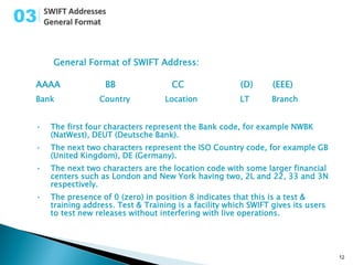 03

     General Format of SWIFT Address:

 AAAA              BB                 CC                (D)      (EEE)
 Bank             Country           Location            LT       Branch


 •   The first four characters represent the Bank code, for example NWBK
     (NatWest), DEUT (Deutsche Bank).
 •   The next two characters represent the ISO Country code, for example GB
     (United Kingdom), DE (Germany).
 •   The next two characters are the location code with some larger financial
     centers such as London and New York having two, 2L and 22, 33 and 3N
     respectively.
 •   The presence of 0 (zero) in position 8 indicates that this is a test &
     training address. Test & Training is a facility which SWIFT gives its users
     to test new releases without interfering with live operations.




                                                                                   12
 