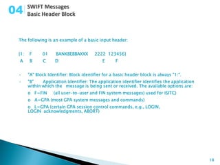 04

 The following is an example of a basic input header:


 {1:   F      01     BANKBEBBAXXX        2222 123456}
 A     B      C      D                       E      F


 •     "A" Block Identifier: Block identifier for a basic header block is always "1:".
 •     "B"    Application Identifier: The application identifier identifies the application
       within which the message is being sent or received. The available options are:
       o F=FIN      (all user-to-user and FIN system messages) used for ISITC)
       o A=GPA (most GPA system messages and commands)
       o L=GPA (certain GPA session control commands, e.g., LOGIN,
       LOGIN acknowledgments, ABORT)




                                                                                              18
 
