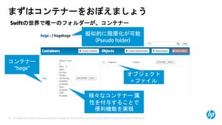 © Copyright 2013 Hewlett-Packard Development Company, L.P. The information contained herein is subject to change without notice. HP Restricted.10
まずはコンテナーをおぼえましょう
Swiftの世界で唯一のフォルダーが、コンテナー
コンテナー
“hoge”
様々なコンテナー 属
性を付与することで
便利機能を実現
擬似的に階層化が可能
(Pseudo folder)
オブジェクト
= ファイル
 