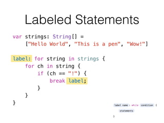 Labeled Statements
var strings: String[] =
["Hello World", "This is a pen", "Wow!"]
!
label: for string in strings {
for ch in string {
if (ch == "!") {
break label;
}
}
}
 