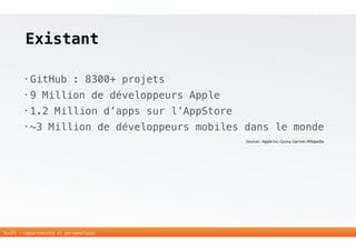 Existant 
• GitHub : 8300+ projets 
• 9 Million de développeurs Apple 
• 1.2 Million d’apps sur l’AppStore 
• ~3 Million de développeurs mobiles dans le monde 
29 
Swift - opportunités et perspectives 
Sources : Apple Inc, Quora, Gartner, Wikipedia 
 