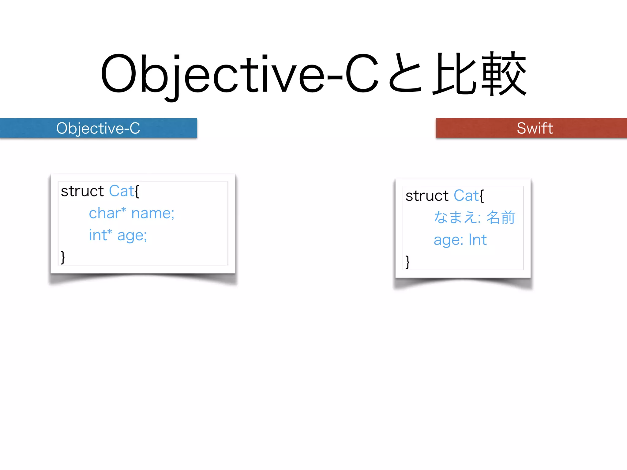 Objective-Cと比較
SwiftObjective-C
struct Cat{
char* name;
int* age;
}
struct Cat{
なまえ: 名前
age: Int
}
 