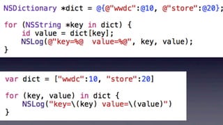 ➡️Swift   ソースコード比較    ️Objective-C
 