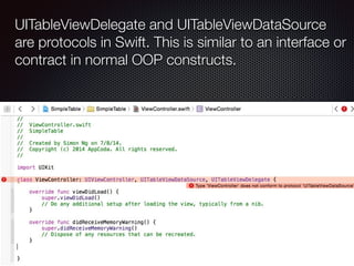 UITableViewDelegate and UITableViewDataSource 
are protocols in Swift. This is similar to an interface or  
contract in normal OOP constructs.
 