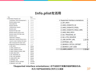 Info.plist
Supported interface orientations
GA ID
 