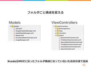 Xcode MVC
ViewControllersModels
 