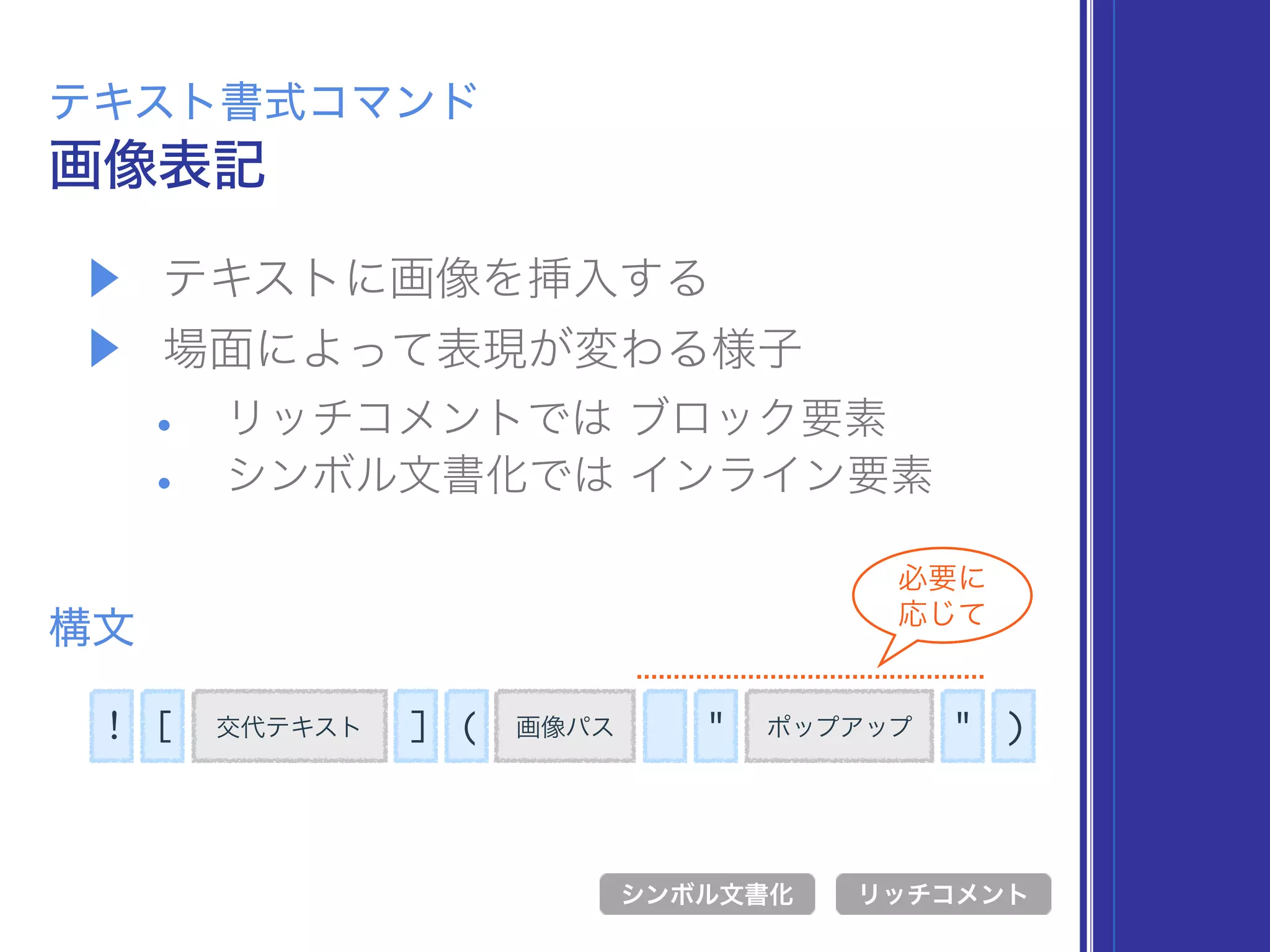 ▶ テキストに画像を挿入する
▶ 場面によって表現が変わる様子
• リッチコメントでは ブロック要素
• シンボル文書化では インライン要素
画像表記
テキスト書式コマンド
構文
[ ポップアップ
シンボル文書化 リッチコメント
]! 交代テキスト ( 画像パス " "
必要に 
応じて
)
 