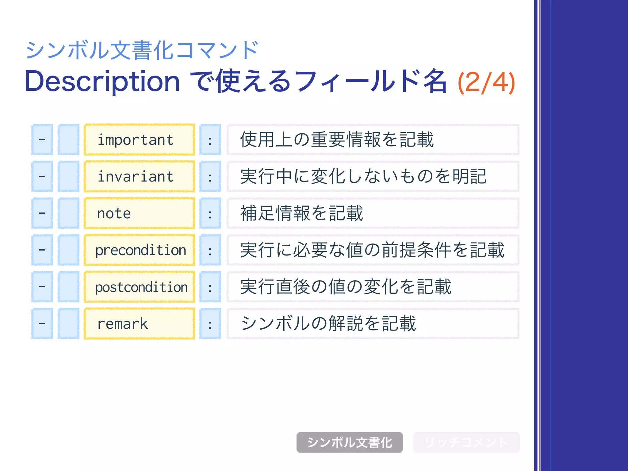 Description で使えるフィールド名 (2/4)
シンボル文書化コマンド
シンボル文書化 リッチコメント
- : 使用上の重要情報を記載important
- : 実行中に変化しないものを明記invariant
- : 補足情報を記載note
- : 実行に必要な値の前提条件を記載precondition
- : 実行直後の値の変化を記載postcondition
- : シンボルの解説を記載remark
 