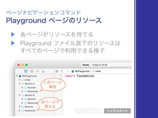 ▶ 各ページがリソースを持てる
▶ Playground ファイル直下のリソースは 
すべてのページで利用できる様子
Playground ページのリソース
ページナビゲーションコマンド
シンボル文書化 リッチコメント
このページ 
専用
全ページで
使える
 