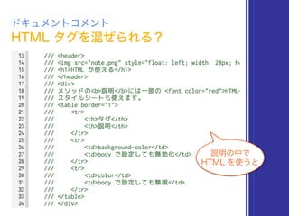 HTML タグを混ぜられる？
ドキュメントコメント
説明の中で
HTML を使うと
 