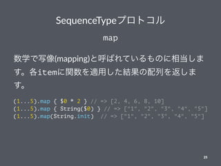 SequenceTypeץȥ
map
ѧд(mapping)ȺФƤΤ൱
itemvmäYФ򷵤

(1...5).map { $0 * 2 } // => [2, 4, 6, 8, 10]
(1...5).map { String($0) } // => ["1", "2", "3", "4", "5"]
(1...5).map(String.init) // => ["1", "2", "3", "4", "5"]
25
 