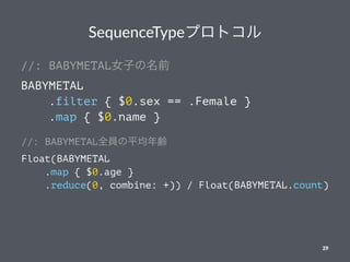 SequenceTypeץȥ
//: BABYMETALŮӤǰ
BABYMETAL
.filter { $0.sex == .Female }
.map { $0.name }
//: BABYMETALȫTƽh
Float(BABYMETAL
.map { $0.age }
.reduce(0, combine: +)) / Float(BABYMETAL.count)
29
 