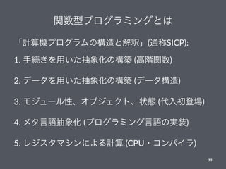 vͥץߥ󥰤Ȥ
ӋCץΘȽዡ(ͨSICP):
1. ־Aä󻯤ΘB (Av)
2. ǩ`ä󻯤ΘB (ǩ`)
3. ⥸`ԡ֥ȡ״B (ǈ)
4. ᥿Z (ץߥZΌgװ)
5. 쥸ޥˤӋ (CPU?ѥ)
33
 